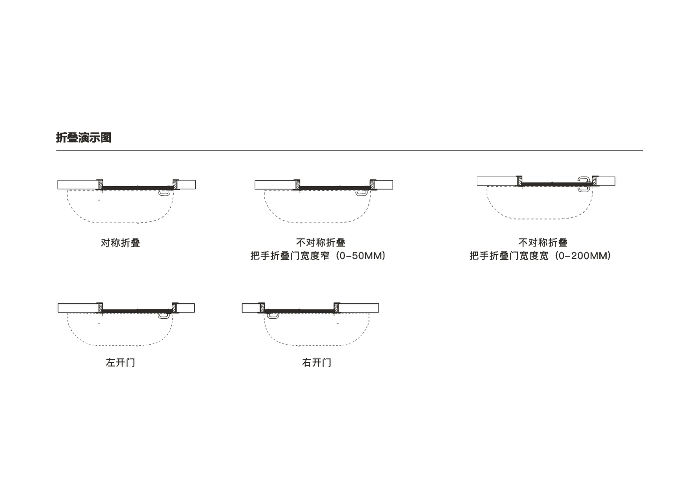 180° Folding Door Hardware Dimensions